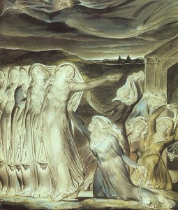Return of Jesus