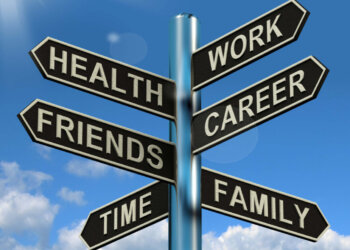 Health Work Career Friends Signpost Showing Life And Lifestyle Balance Life Application